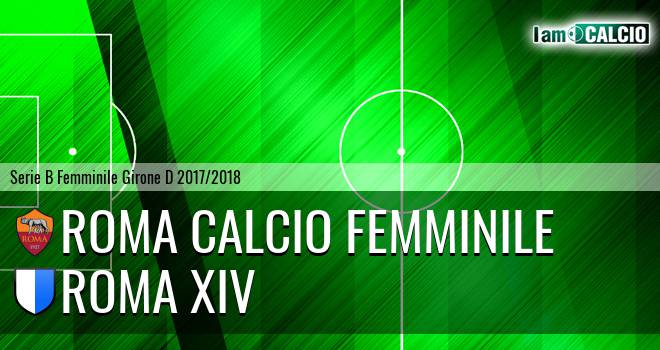 Roma Calcio Femminile - Roma XIV