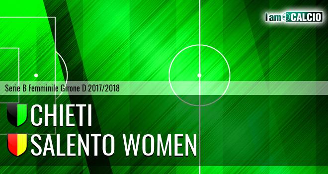 Chieti W - Salento Women