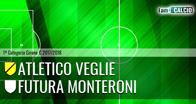 Atletico Veglie - Futura Monteroni