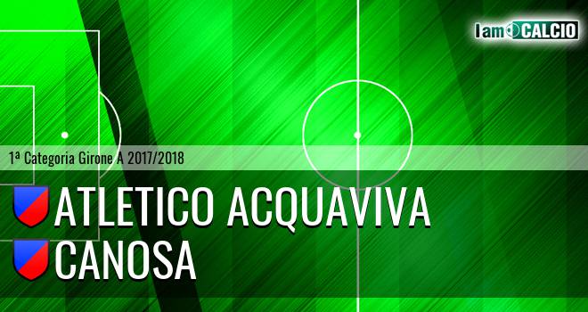 Atletico Acquaviva - Canosa