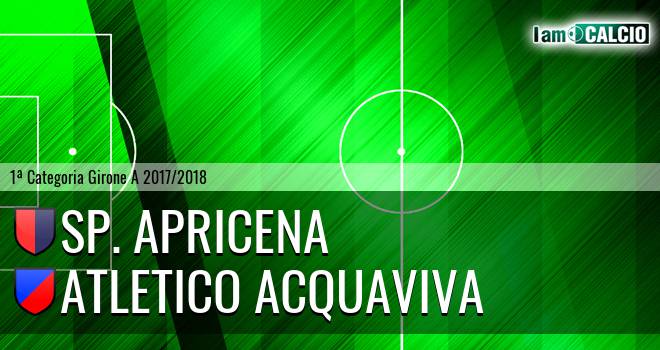 Sporting Apricena - Atletico Acquaviva