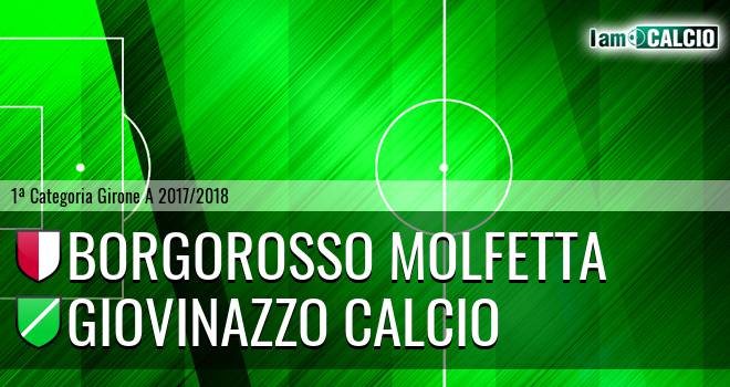 Borgorosso Molfetta - Giovinazzo Calcio