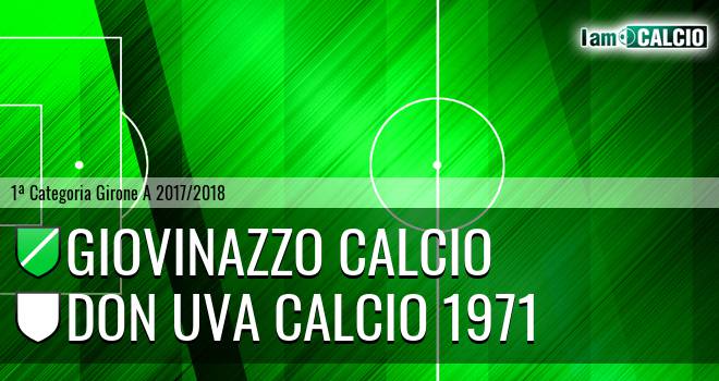 Giovinazzo Calcio - Don Uva Calcio 1971