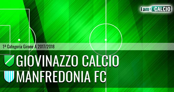 Giovinazzo Calcio - Manfredonia FC