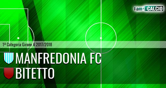 Manfredonia FC - Bitetto