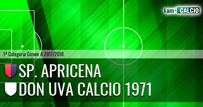 Sporting Apricena - Don Uva Calcio 1971