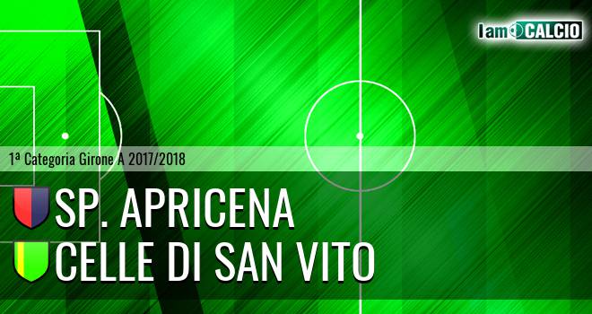 Sporting Apricena - Celle Di San Vito