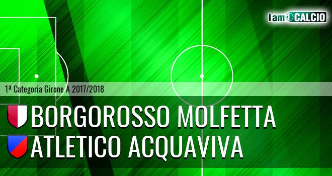 Borgorosso Molfetta - Atletico Acquaviva