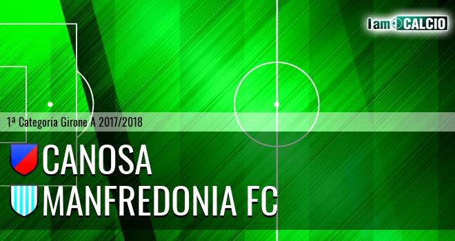 Canosa - Manfredonia FC