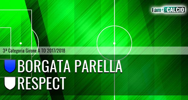 Borgata Parella - Respect