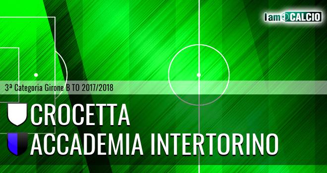 Crocetta - Accademia Intertorino