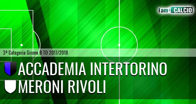 Accademia Intertorino - Meroni Rivoli