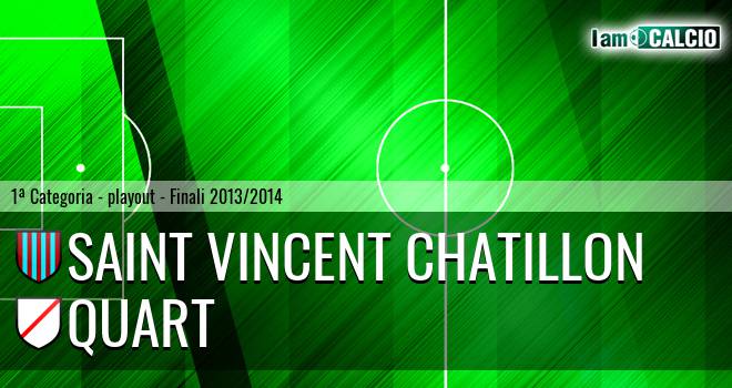 Saint Vincent Chatillon - Quart