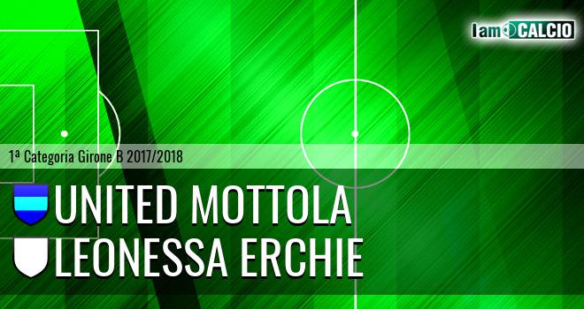 United Mottola - Leonessa Erchie