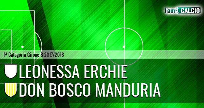 Leonessa Erchie - Don Bosco Manduria