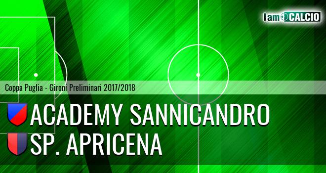 Academy Sannicandro - Sporting Apricena