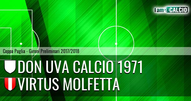 Don Uva Calcio 1971 - Virtus Molfetta