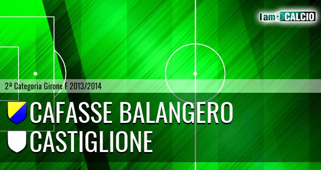 Cafasse Balangero - Castiglione