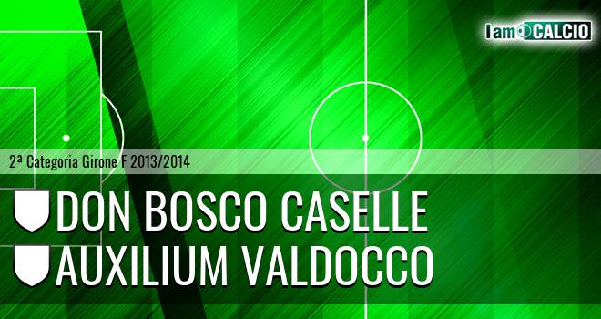 Don Bosco Caselle - Auxilium Valdocco