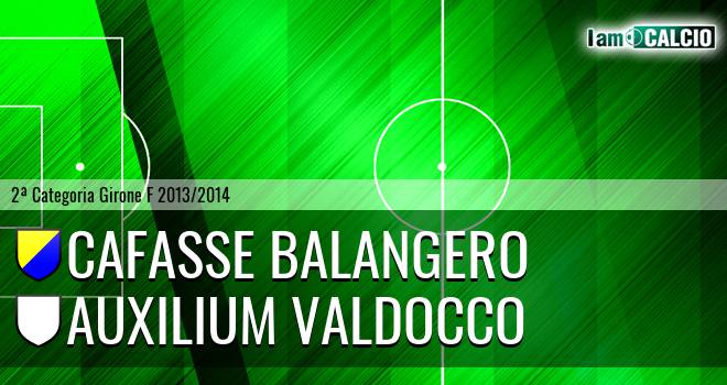 Cafasse Balangero - Auxilium Valdocco