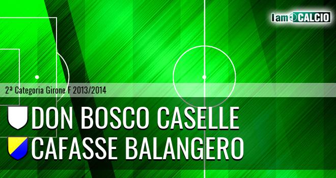 Don Bosco Caselle - Cafasse Balangero