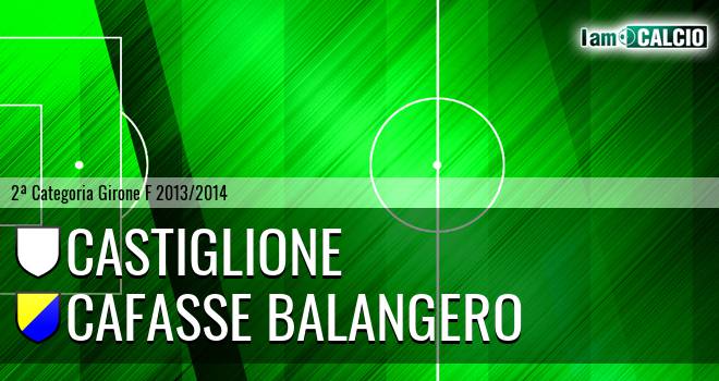 Castiglione - Cafasse Balangero