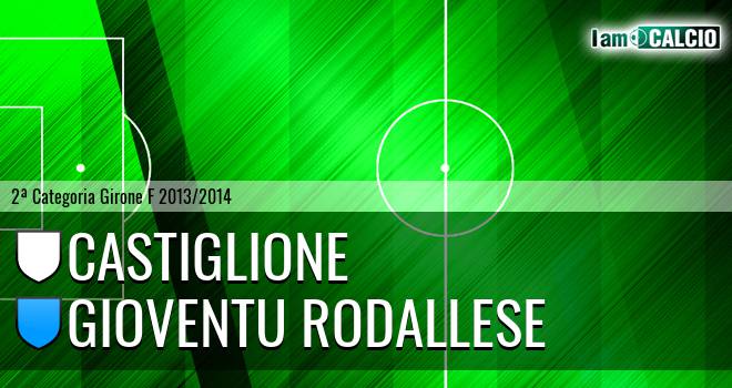 Castiglione - Gioventu Rodallese