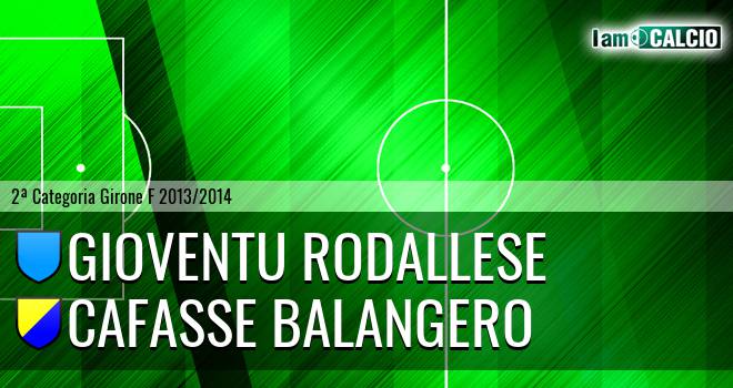 Gioventu Rodallese - Cafasse Balangero