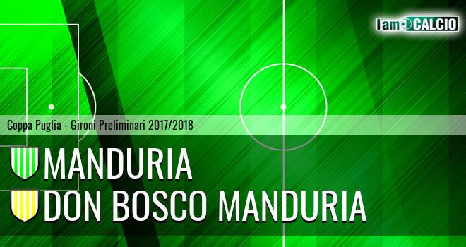 Manduria - Don Bosco Manduria