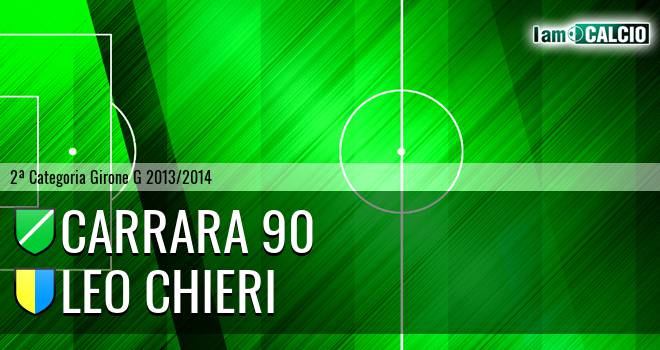 Carrara 90 - Leo Chieri