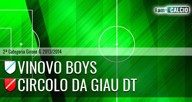 Vinovo Boys - Circolo Da Giau DT