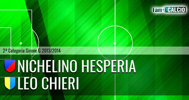 Nichelino Hesperia - Leo Chieri