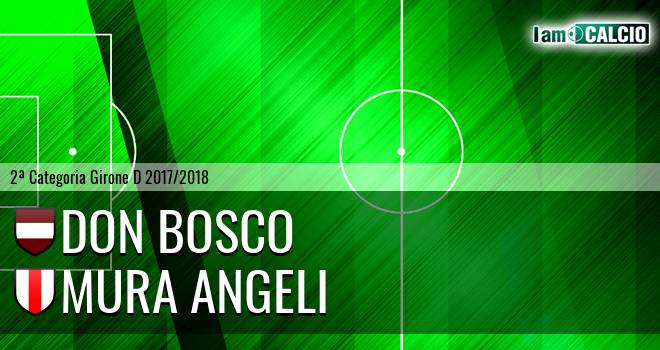 Don Bosco - Mura Angeli