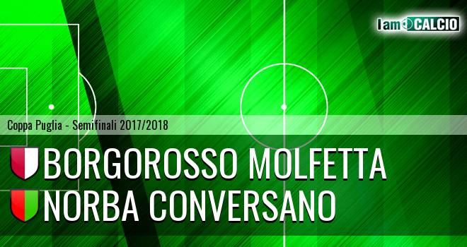 Borgorosso Molfetta - Bitritto Norba