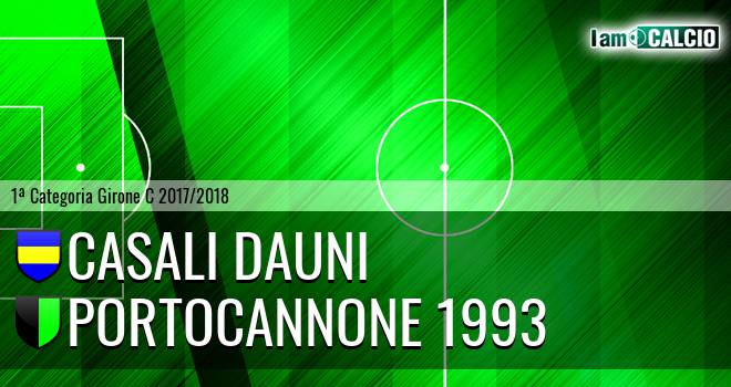 Casali Dauni - Molise United