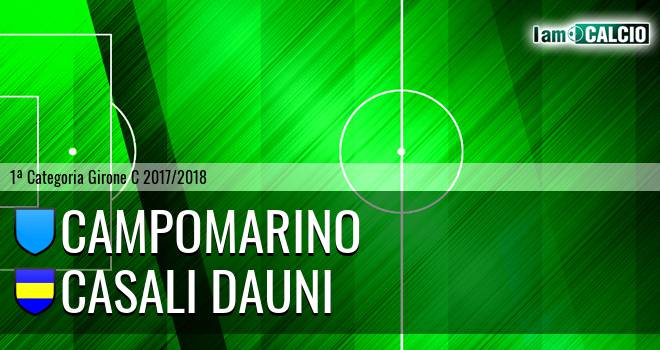 CNC Sporting - Casali Dauni