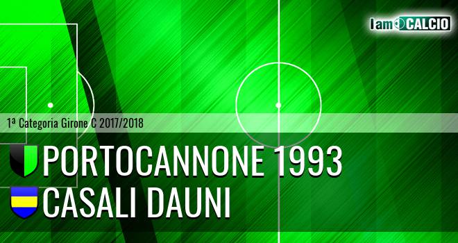 Molise United - Casali Dauni