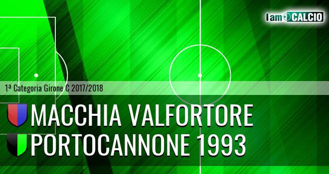 Macchia Valfortore - Molise United