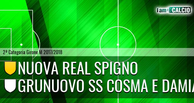 Nuova Real Spigno - Grunuovo SS Cosma e Damiano