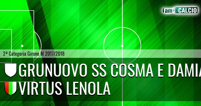 Grunuovo SS Cosma e Damiano - Virtus Lenola