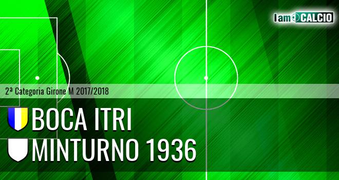 Boca Itri - Minturno 1936