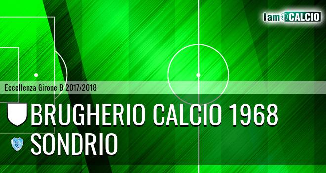 Brugherio Calcio 1968 - Nuova Sondrio