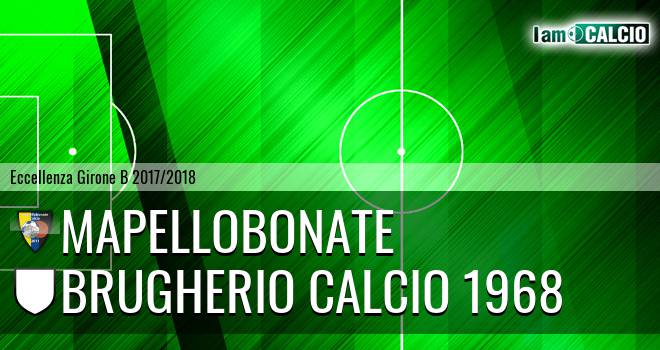 MapelloBonate - Brugherio Calcio 1968
