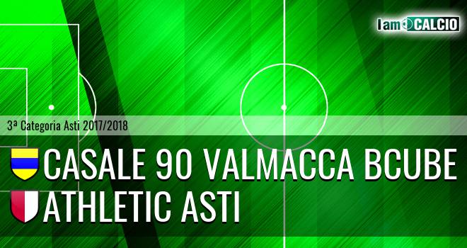 Casale 90 Valmacca BCube - Athletic Asti