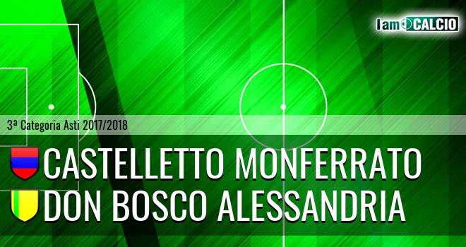 Castelletto Monferrato - Don Bosco Alessandria