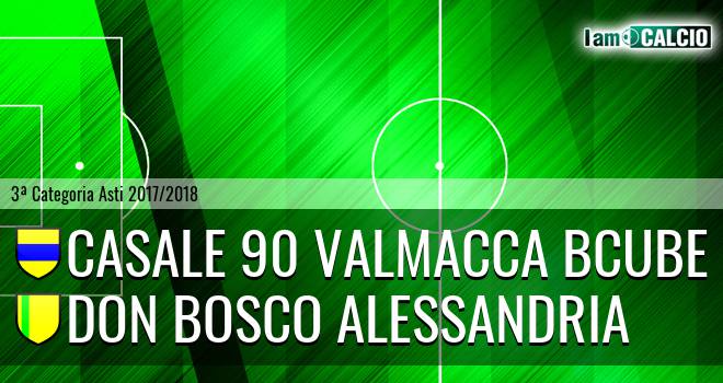 Casale 90 Valmacca BCube - Don Bosco Alessandria