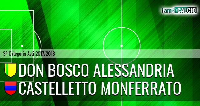 Don Bosco Alessandria - Castelletto Monferrato