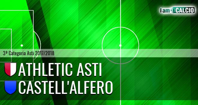 Athletic Asti - Castell'Alfero