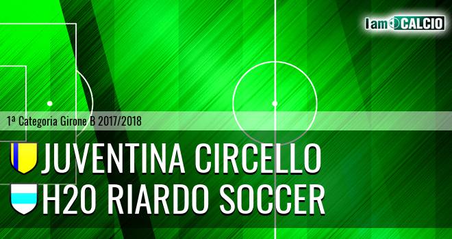 Juventina Circello - H20 Riardo Soccer