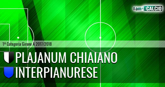 Plajanum Chiaiano - Interpianurese